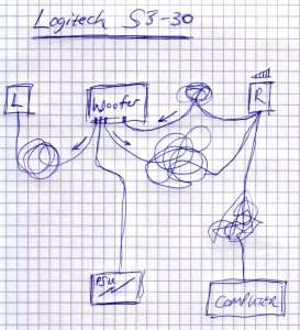 logitech_s3-30_sketch-1024