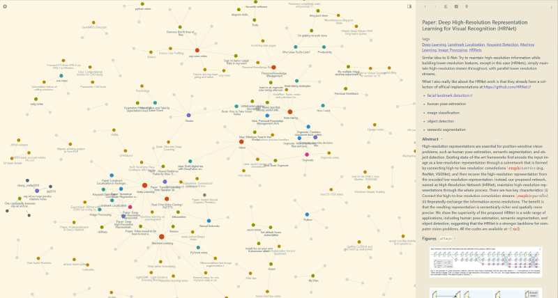 Figure 4: A screenshot of org-roam-ui showing a part of my knowledge base in February of 2022.