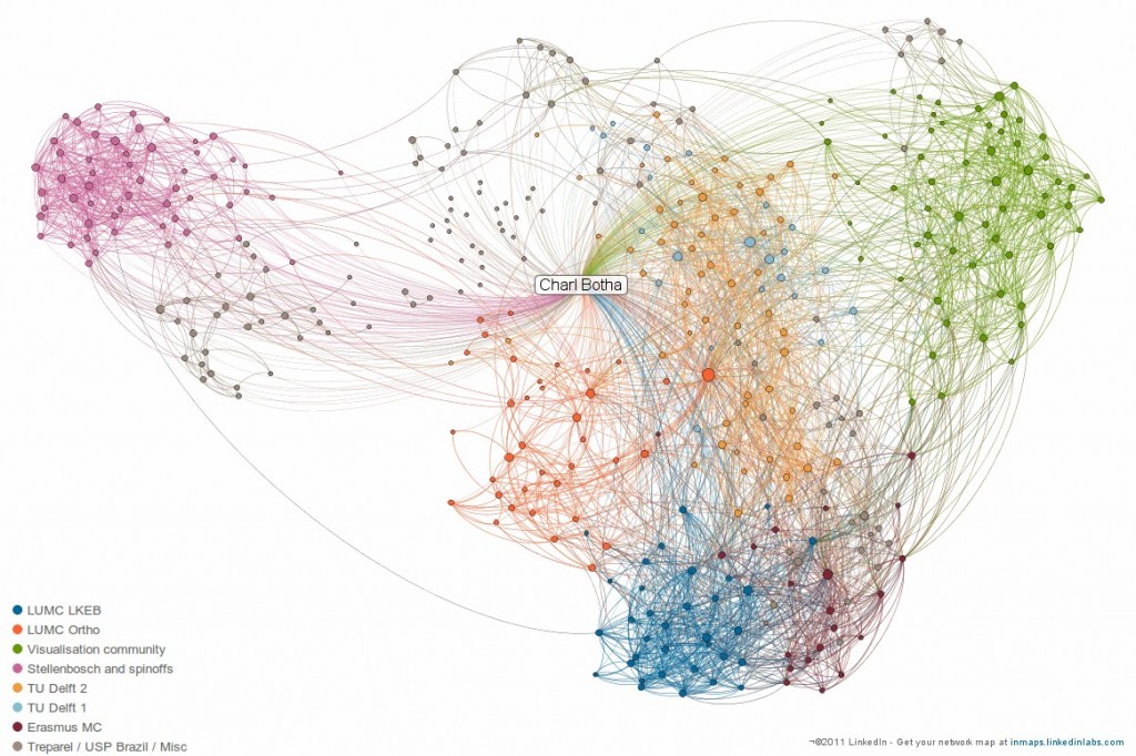 My LinkedIn network, visualised today. If you're not in there yet, connect with me man!